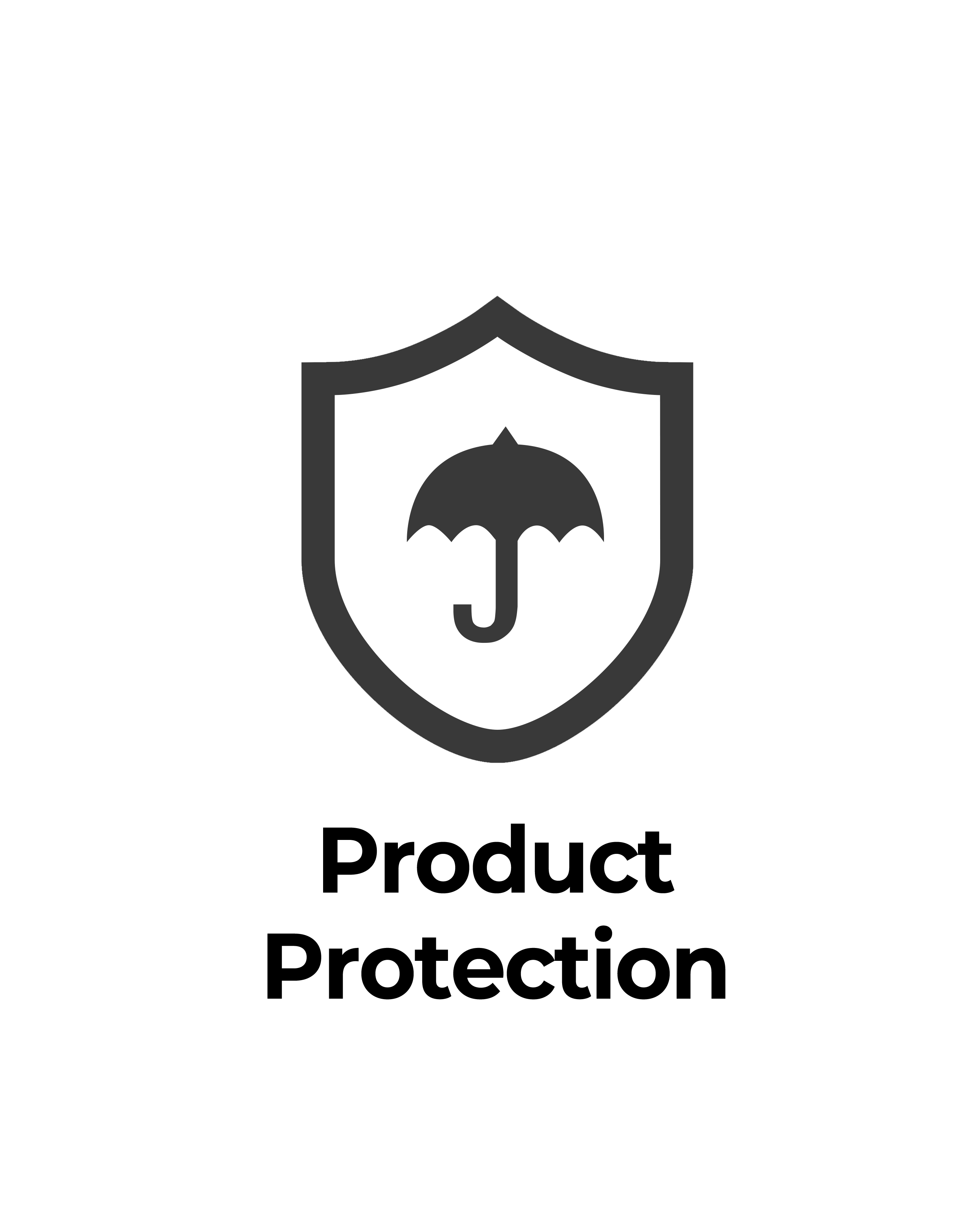 Aeroband Product Protection
